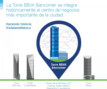 POSTO TORRE BBVA BANCOMER