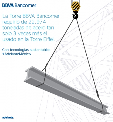 POST TORRE BBVA BANCOMER